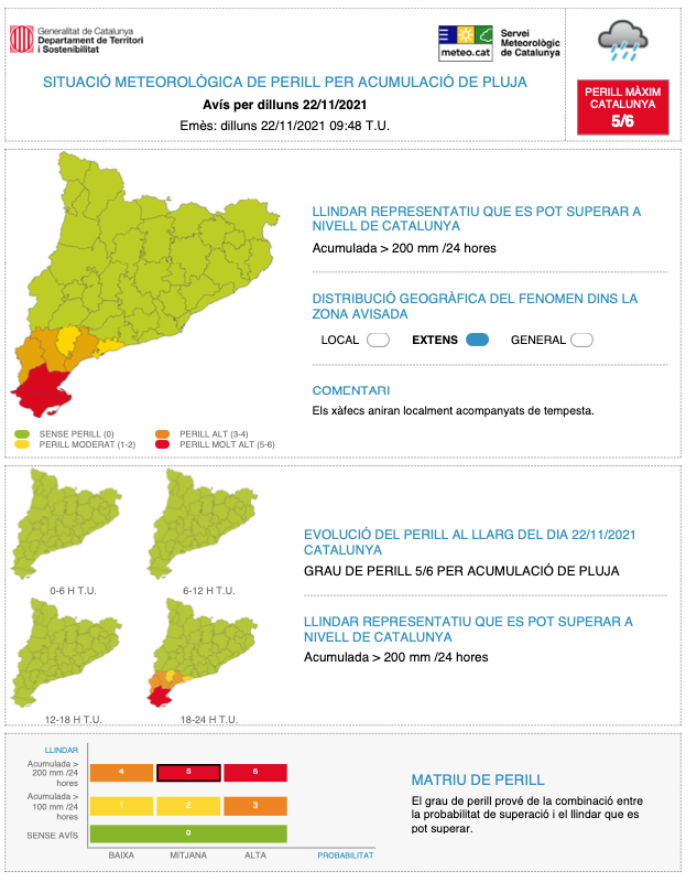 Mapa de les previsions.