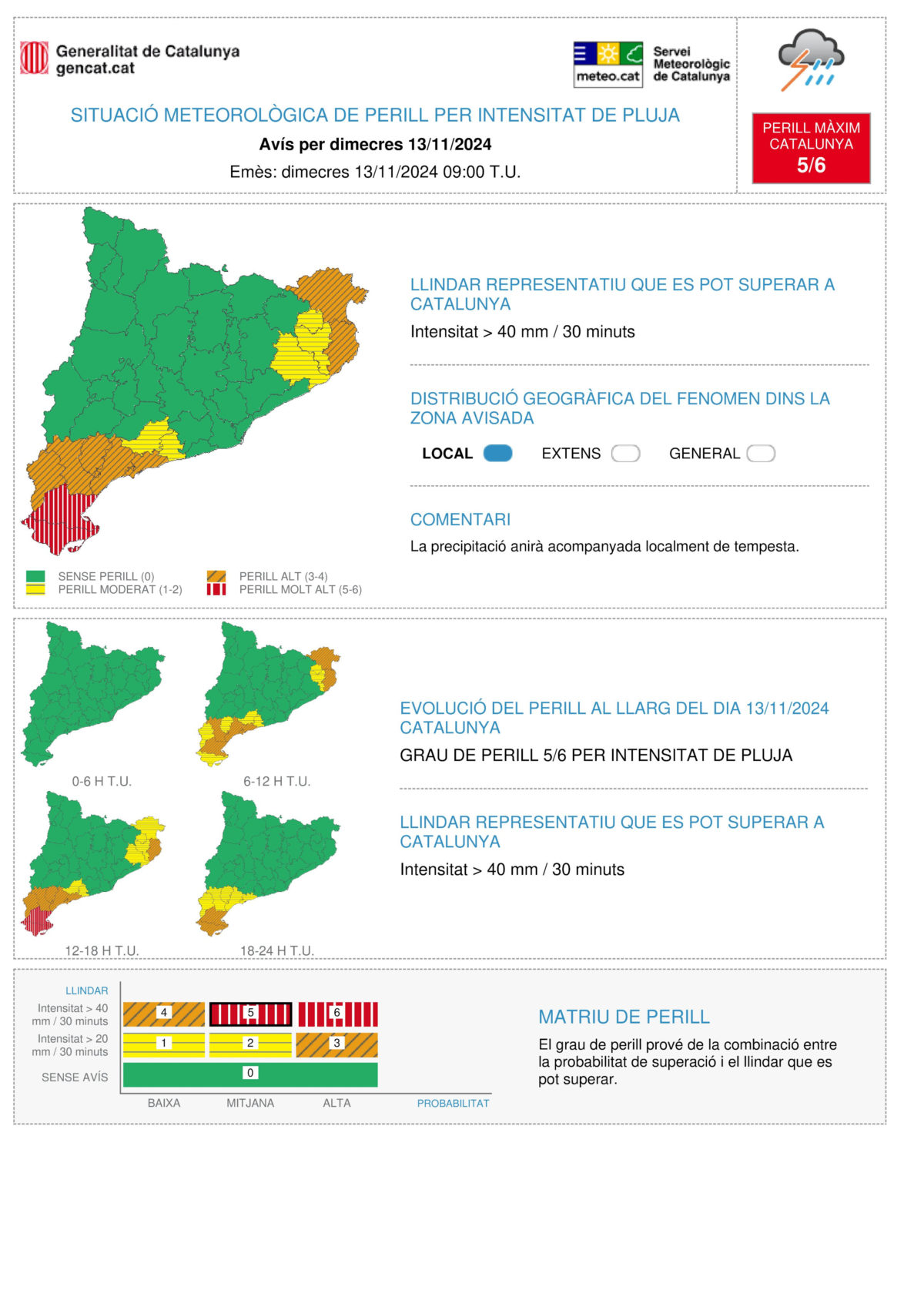 Mapa Meteocat