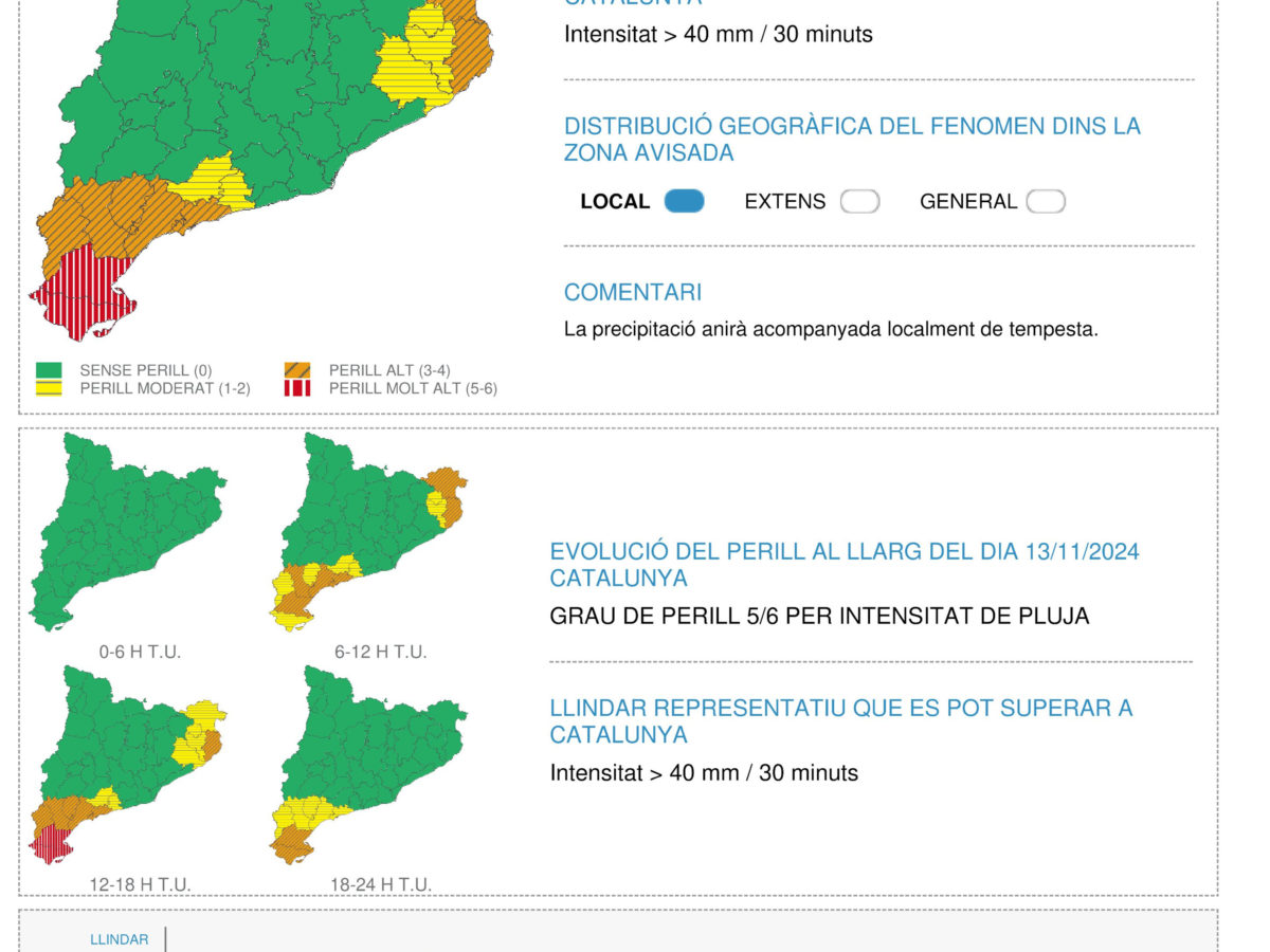 El Meteocat eleva a vermella l’alerta per intensitat de pluges al Baix Ebre i el Montsià